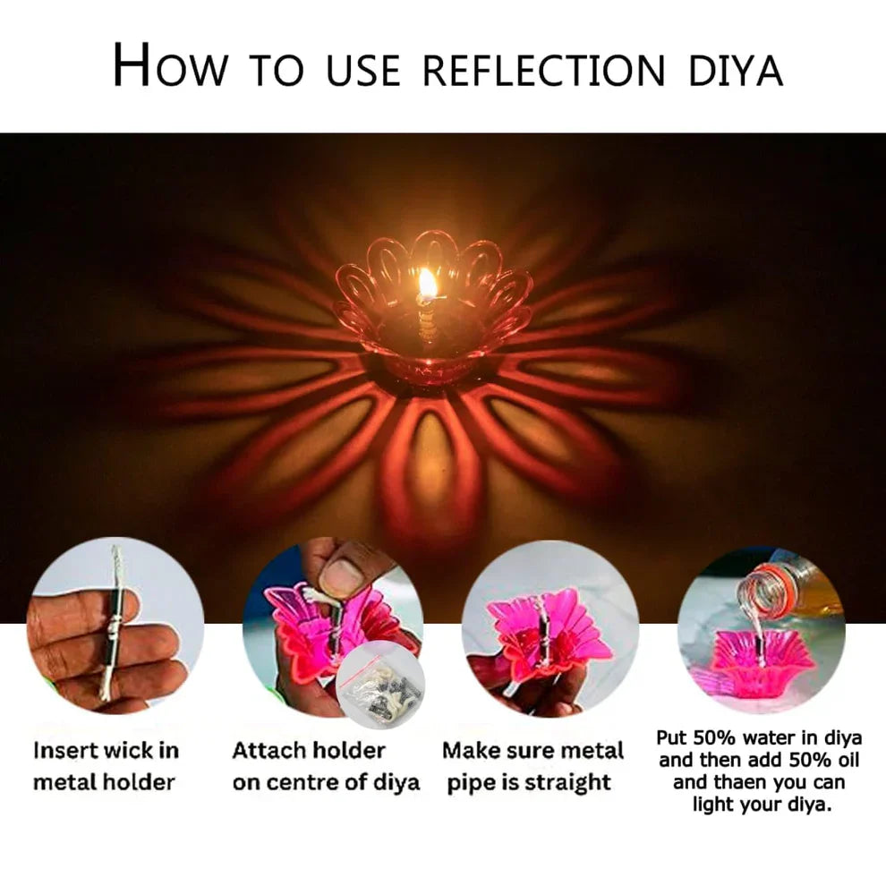 3D Reusable Reflective Shadow Diya